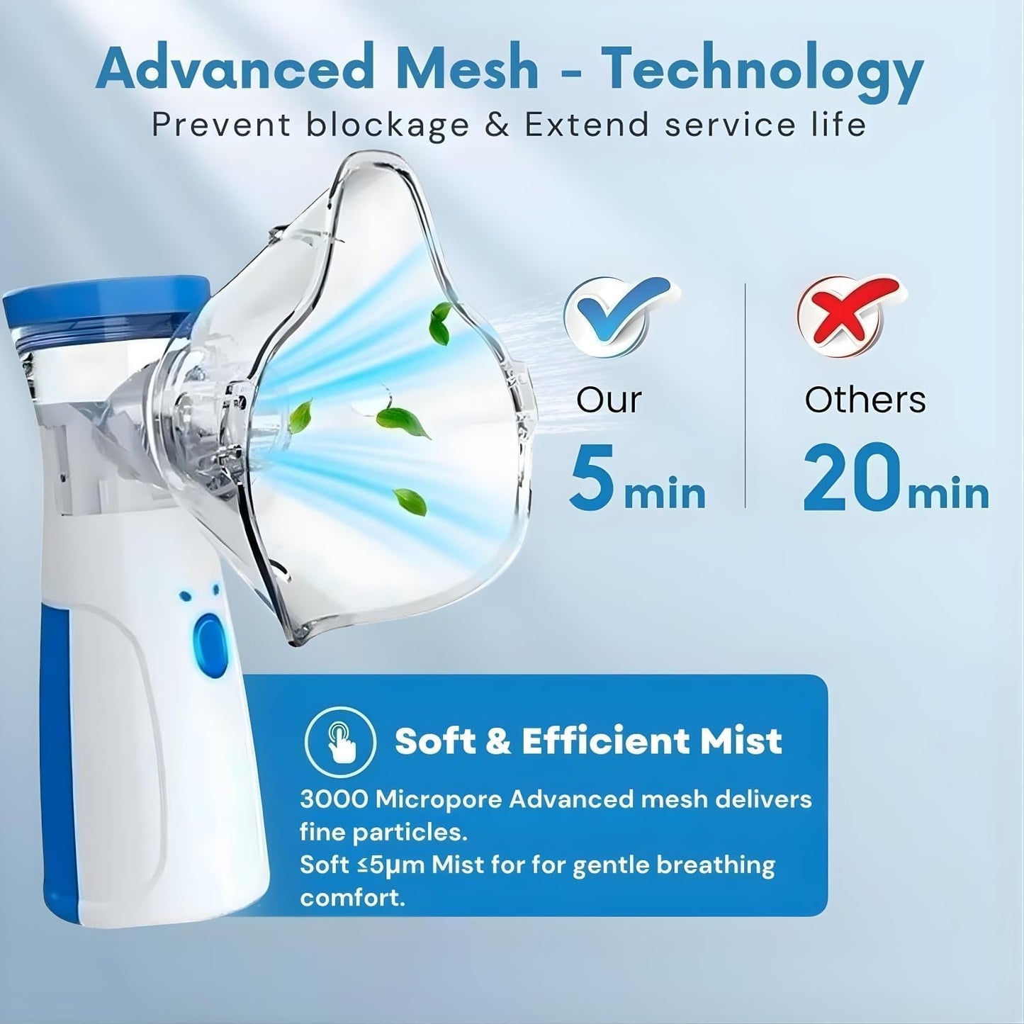 Portable Nebulizer & Humidifier for Baby & Adults